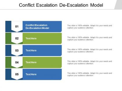 Conflict escalation de escalation model ppt powerpoint presentation professional example introduction cpb