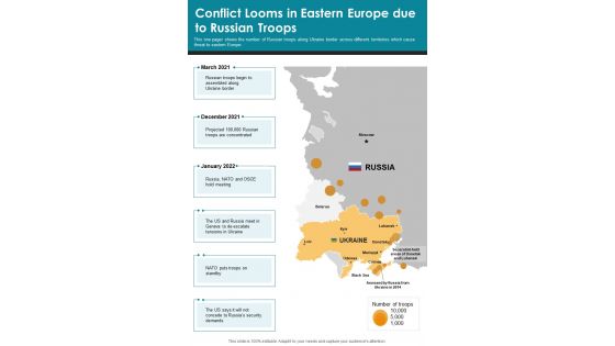 Conflict Looms In Eastern Europe Due To Russian Troops Russia Ukraine One Pager Sample Example Document