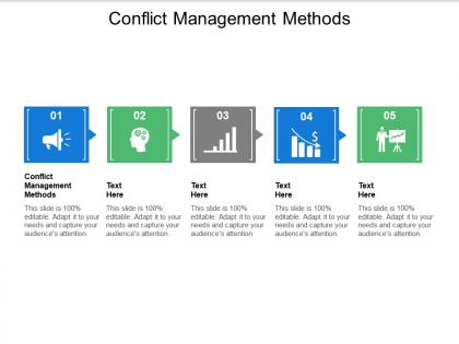 Conflict management methods ppt powerpoint presentation styles design ideas cpb