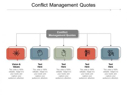 Conflict management quotes ppt powerpoint presentation infographic template information cpb