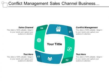 Conflict management sales channel business automation digital marketing management cpb