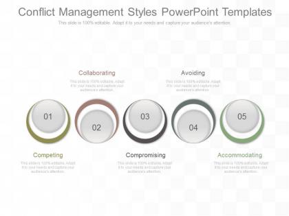 Conflict management styles powerpoint templates