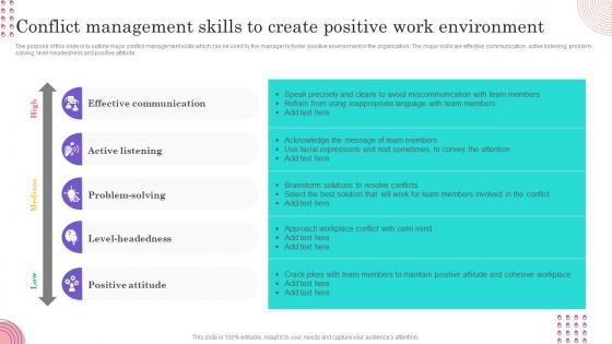 Conflict Management Techniques Conflict Management Skills To Create Positive Work Environment