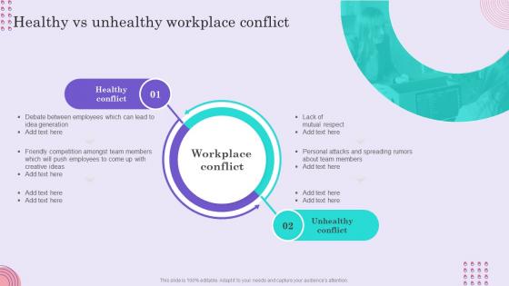 Conflict Management Techniques Healthy Vs Unhealthy Workplace Conflict