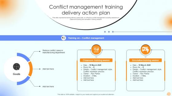 Conflict Management Training Delivery Action Plan