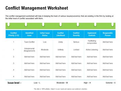 Conflict management worksheet identified m2253 ppt powerpoint presentation professional layout ideas