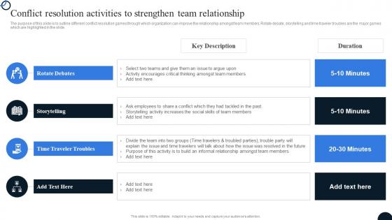 Conflict Resolution Activities To Strengthen Team Relationship Strategies To Resolve Conflict Workplace