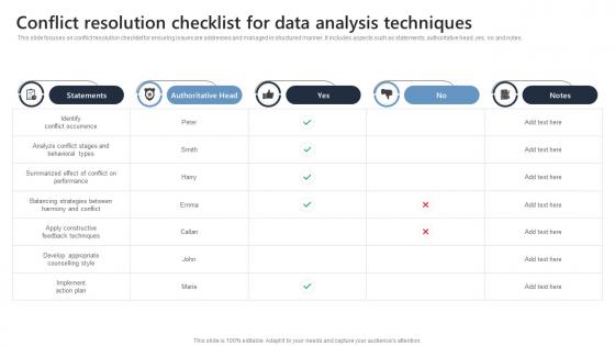 Conflict Resolution Checklist For Data Analysis Techniques