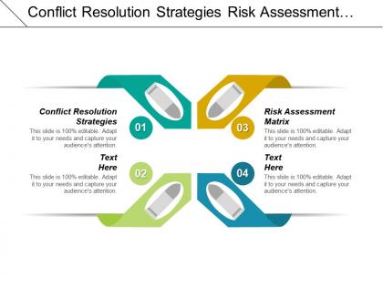 Conflict resolution strategies risk assessment matrix operational feasibility cpb