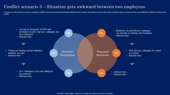 Conflict Scenario 3 Situation Gets Awkward Conflict Resolution In The Workplace