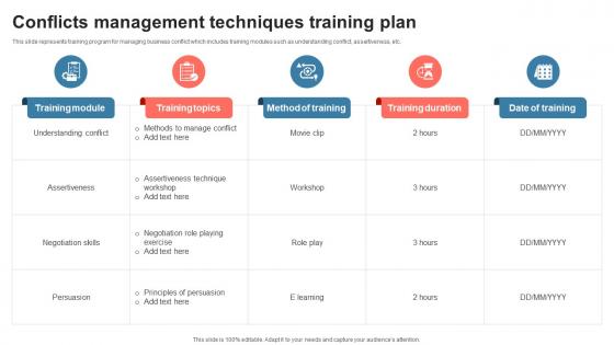 Conflicts Management Techniques Training Plan