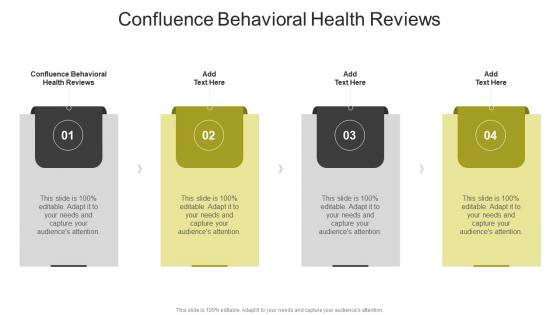 Confluence Behavioral Health Reviews In Powerpoint And Google Slides Cpb