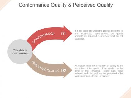 Conformance quality and perceived quality powerpoint slide backgrounds