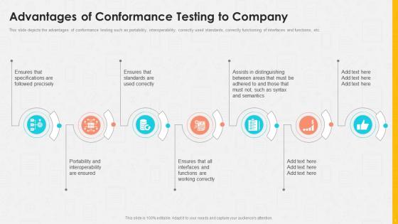 Conformance Testing IT Advantages Of Conformance Testing To Company Ppt Graphics