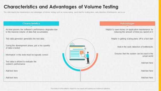Conformance Testing IT Characteristics And Advantages Of Volume Testing Ppt Inspiration