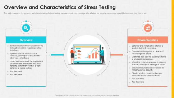 Conformance Testing IT Overview And Characteristics Of Stress Testing Ppt Guidelines