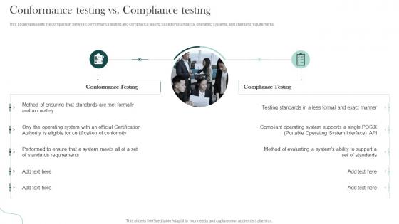 Conformance Testing Vs Compliance Testing Compliance Testing Ppt Show Graphic Images