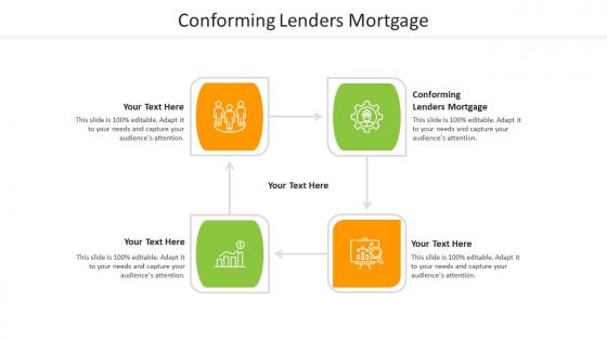 Conforming lenders mortgage ppt powerpoint presentation professional graphics cpb