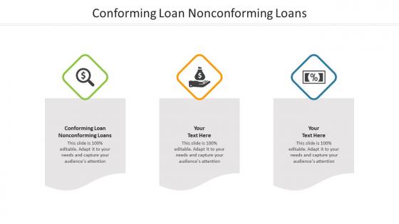 Conforming loan nonconforming loans ppt powerpoint presentation styles skills cpb
