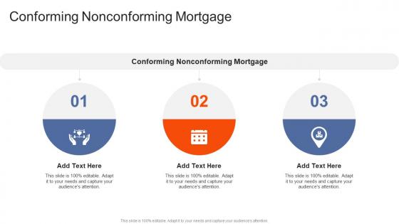 Conforming Nonconforming Mortgage In Powerpoint And Google Slides Cpb