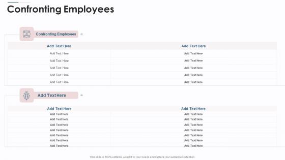 Confronting Employees In Powerpoint And Google Slides Cpb