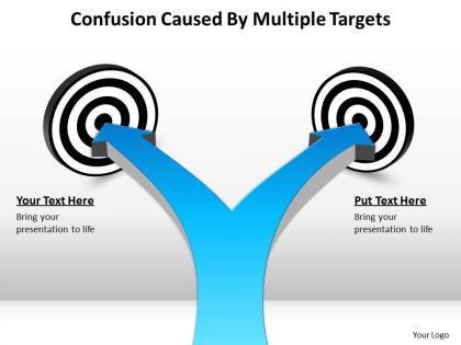 Confusion caused by multiple targets 5