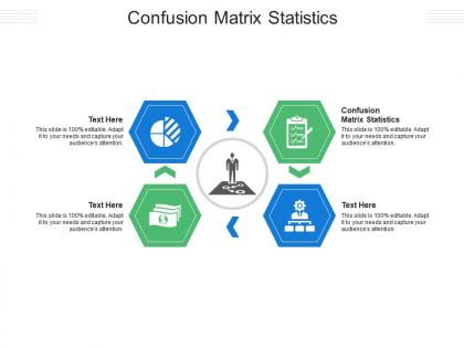 Confusion matrix statistics ppt powerpoint presentation model portfolio cpb