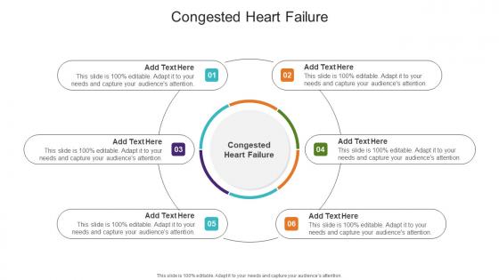 Congested Heart Failure In Powerpoint And Google Slides Cpb