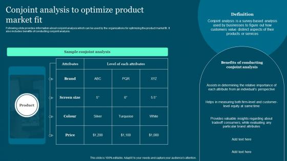 Conjoint Analysis To Optimize Guide To Build And Measure Brand Value