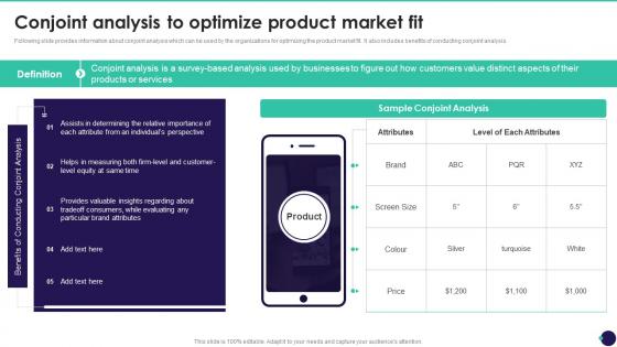 Conjoint Analysis To Optimize Product Market Fit Brand Value Measurement Guide