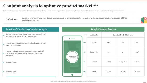 Conjoint Analysis To Optimize Product Market Fit