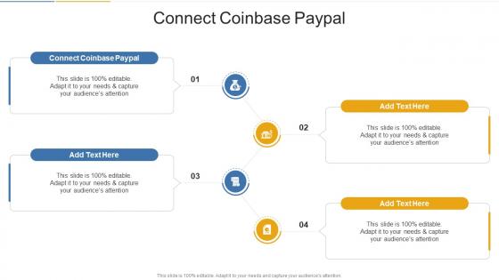 Connect Coinbase Paypal In Powerpoint And Google Slides Cpb