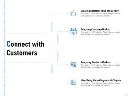 Connect with customers value and loyalty ppt powerpoint presentation inspiration