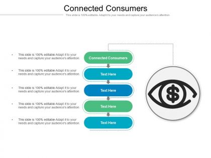 Connected consumers ppt powerpoint presentation show sample cpb