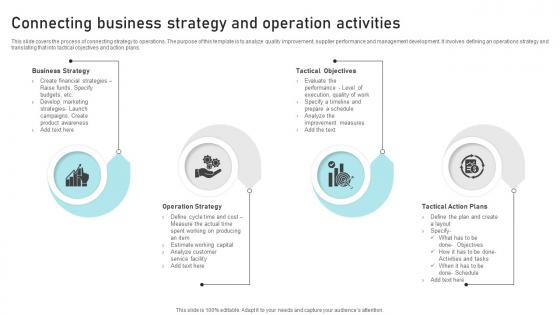 Connecting Business Strategy And Operation Activities