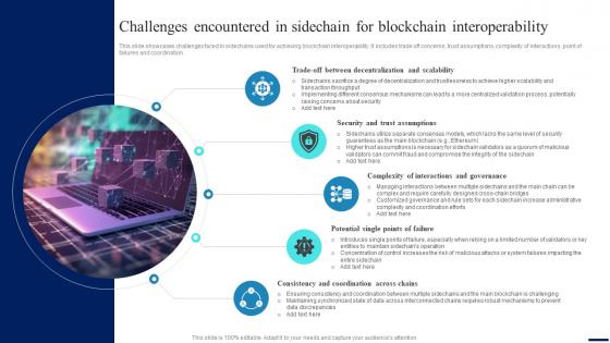 Connecting Ecosystems Introduction Challenges Encountered In Sidechain BCT SS