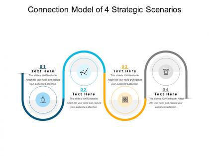 Connection model of 4 strategic scenarios