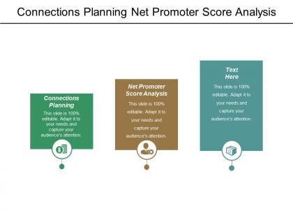 Connections planning net promoter score analysis wellbeing workplace cpb