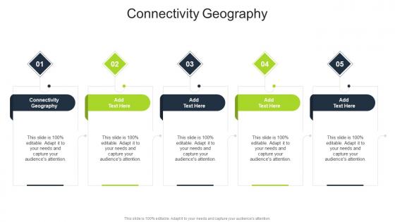 Connectivity Geography In Powerpoint And Google Slides Cpb
