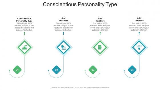 Conscientious Personality Type In Powerpoint And Google Slides Cpb