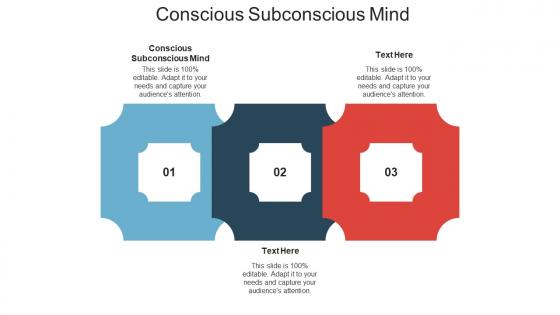 Conscious subconscious mind ppt powerpoint presentation portfolio infographics cpb