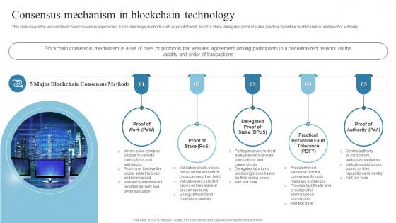 Consensus Mechanism In Blockchain Technology Introduction To Blockchain Technology BCT SS