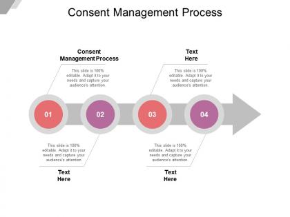 Consent management process ppt powerpoint presentation summary clipart images cpb
