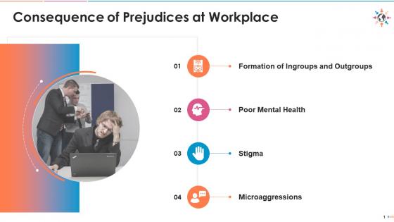 Consequence of prejudices at workplace edu ppt