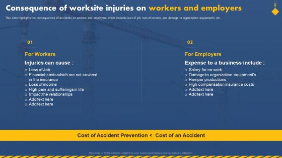 Consequence Of Worksite Injuries On Workers And Workplace Safety To Prevent Industrial Hazards