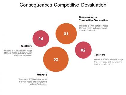 Consequences competitive devaluation ppt powerpoint presentation pictures information cpb