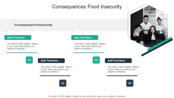 Consequences Food Insecurity In Powerpoint And Google Slides Cpb
