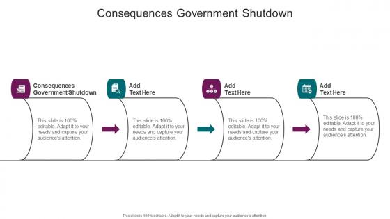 Consequences Government Shutdown In Powerpoint And Google Slides Cpb
