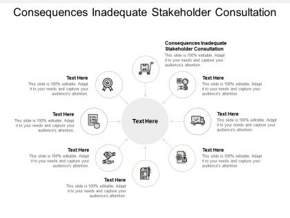 Consequences inadequate stakeholder consultation ppt powerpoint presentation slides cpb