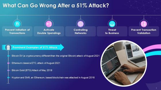 Consequences Of 51 Percent Attack On Blockchain Technology Training Ppt